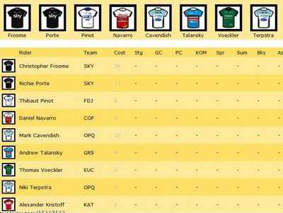 erg Bɿh(hun)FANTASY CYCLINGΑ